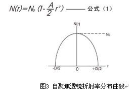 自聚焦茄子视频懂你更多在线观看原理